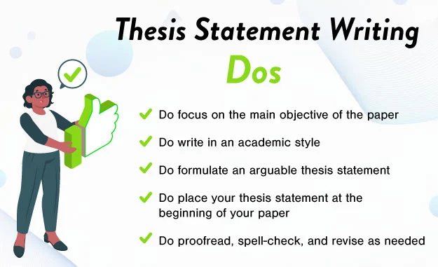 Image with what we should do while writing thesis statement